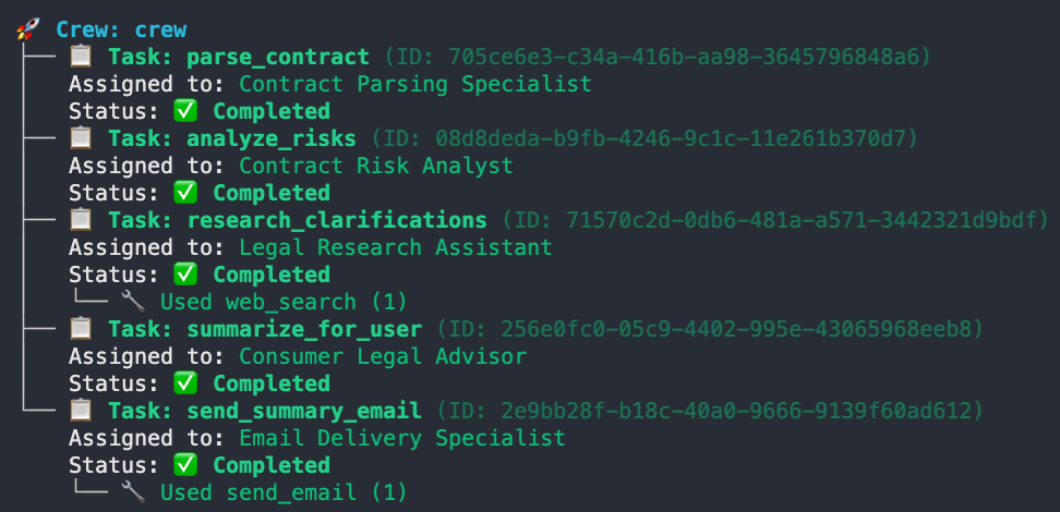 Crew Architecture Diagram